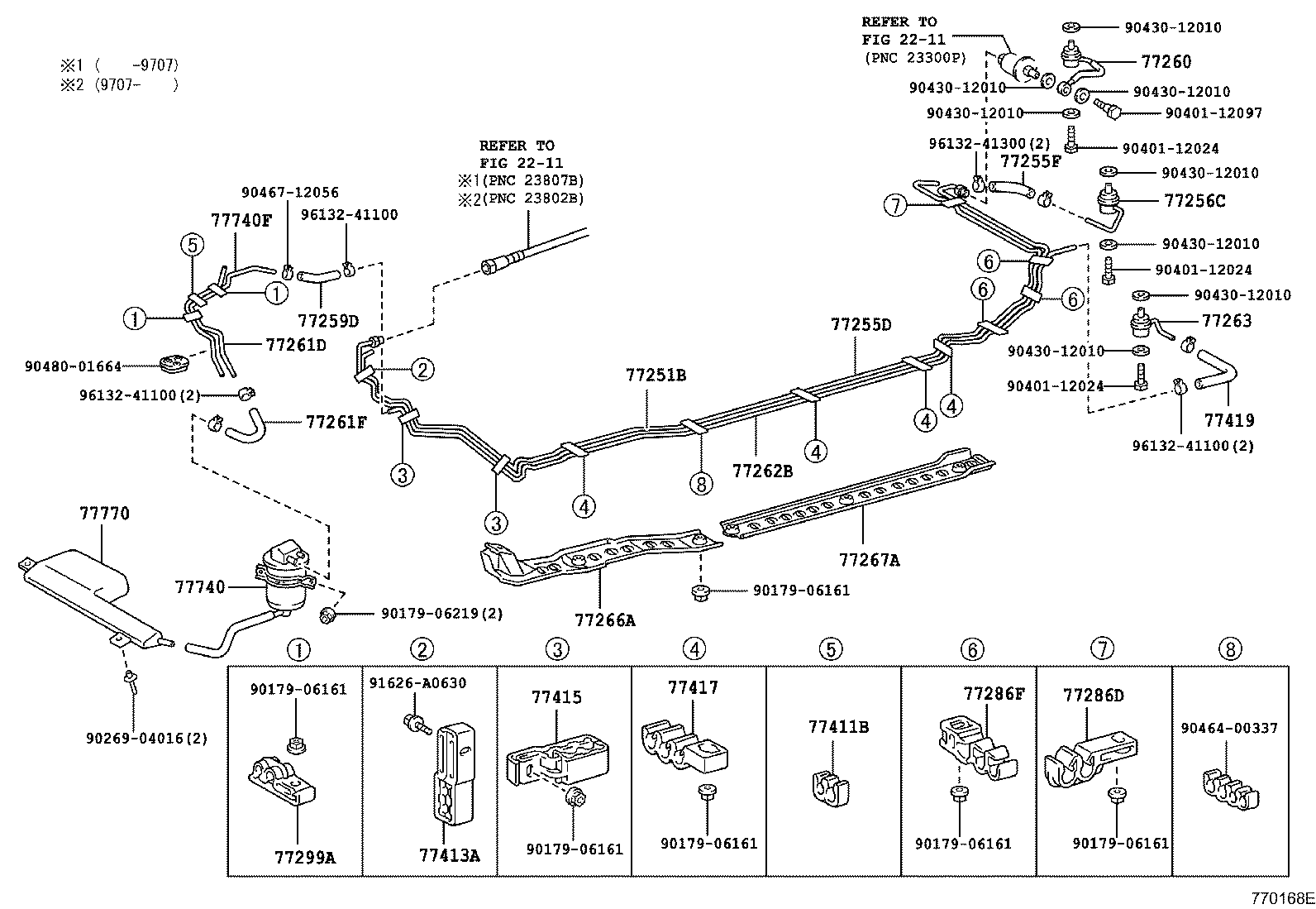 Figure 770168E
