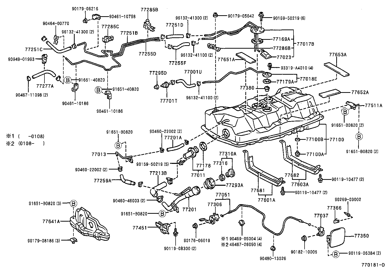 Figure 770181D