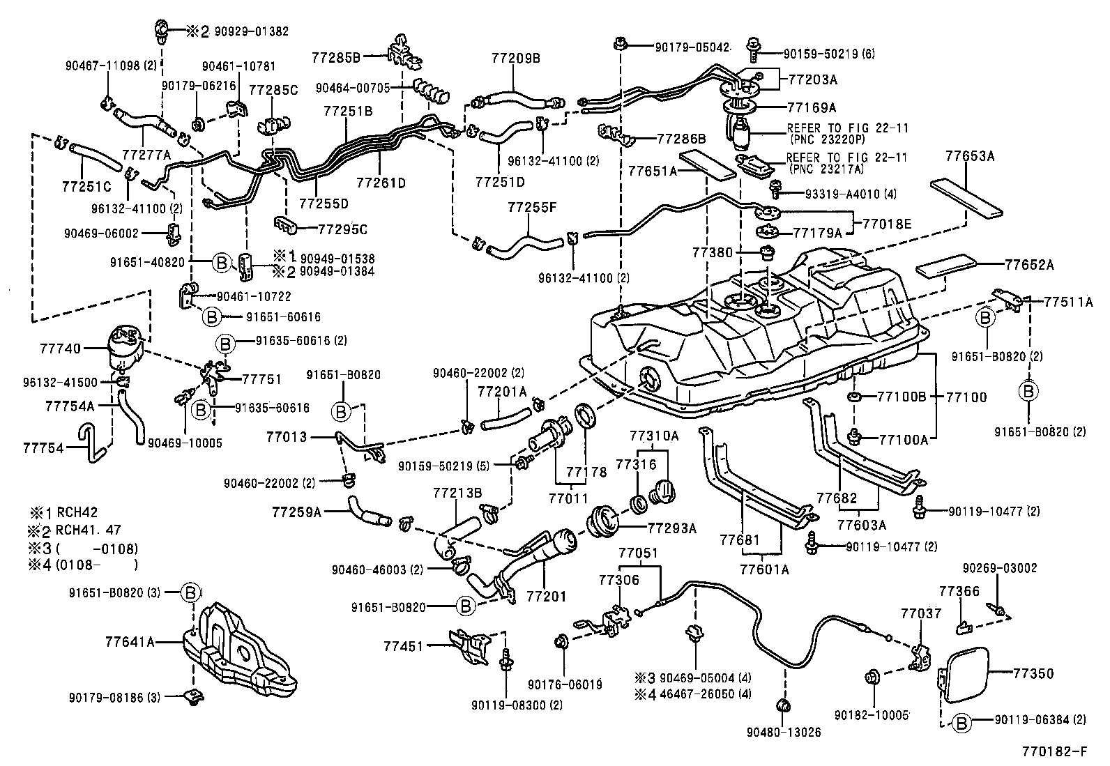 Figure 770182F