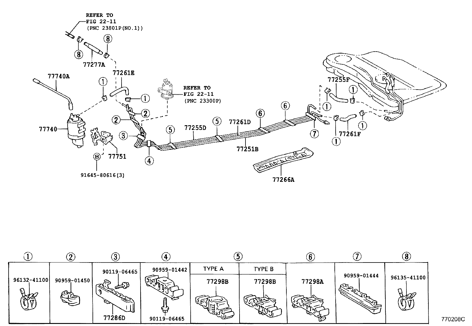Figure 770208C