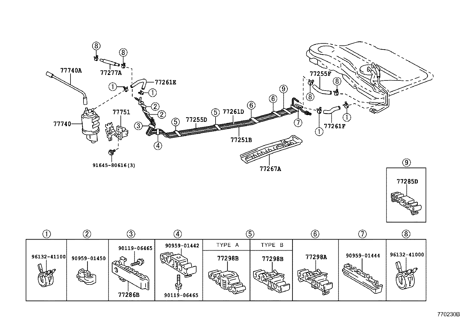 Figure 770230B
