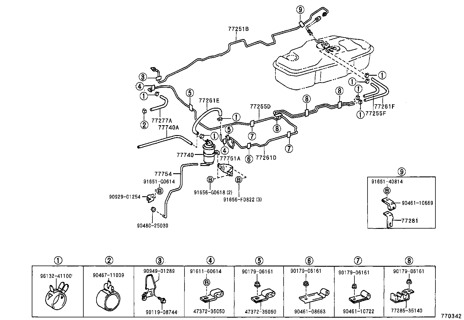 Figure 770342