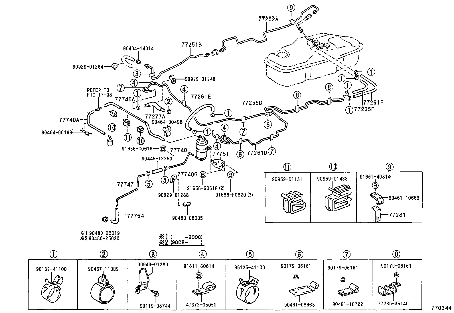 Figure 770344