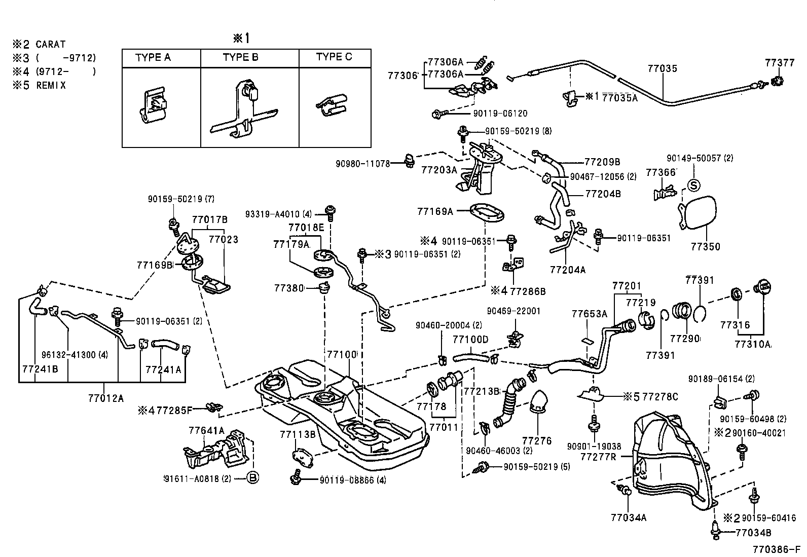 Figure 770386F