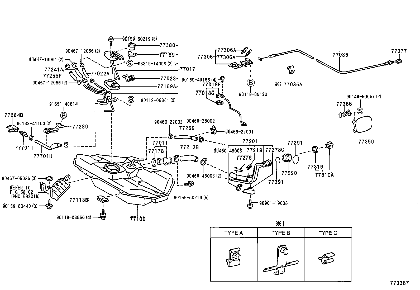 Figure 770387