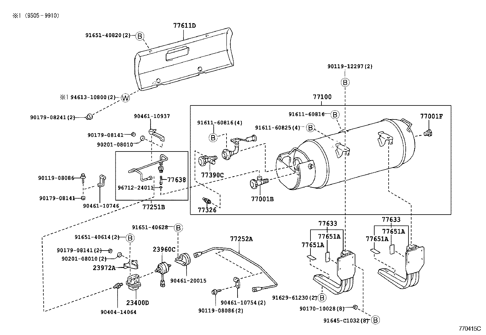 Figure 770415C
