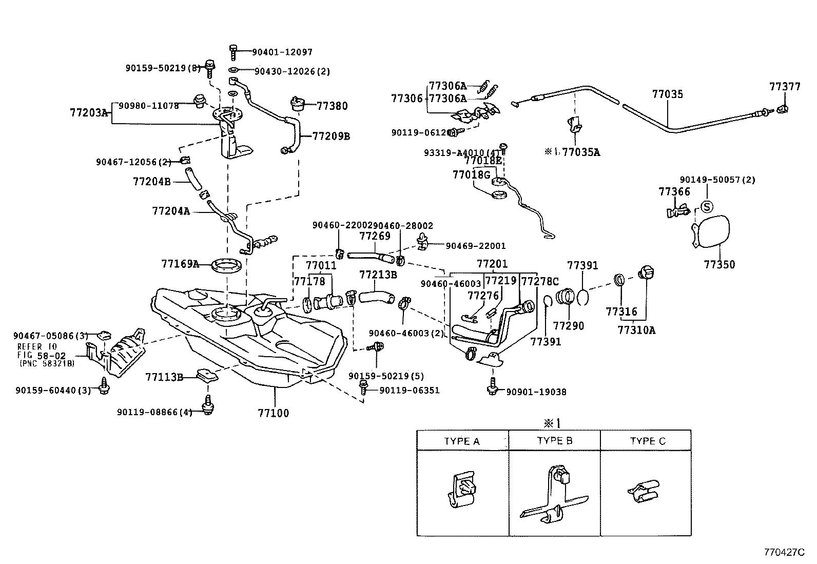 Figure 770427C