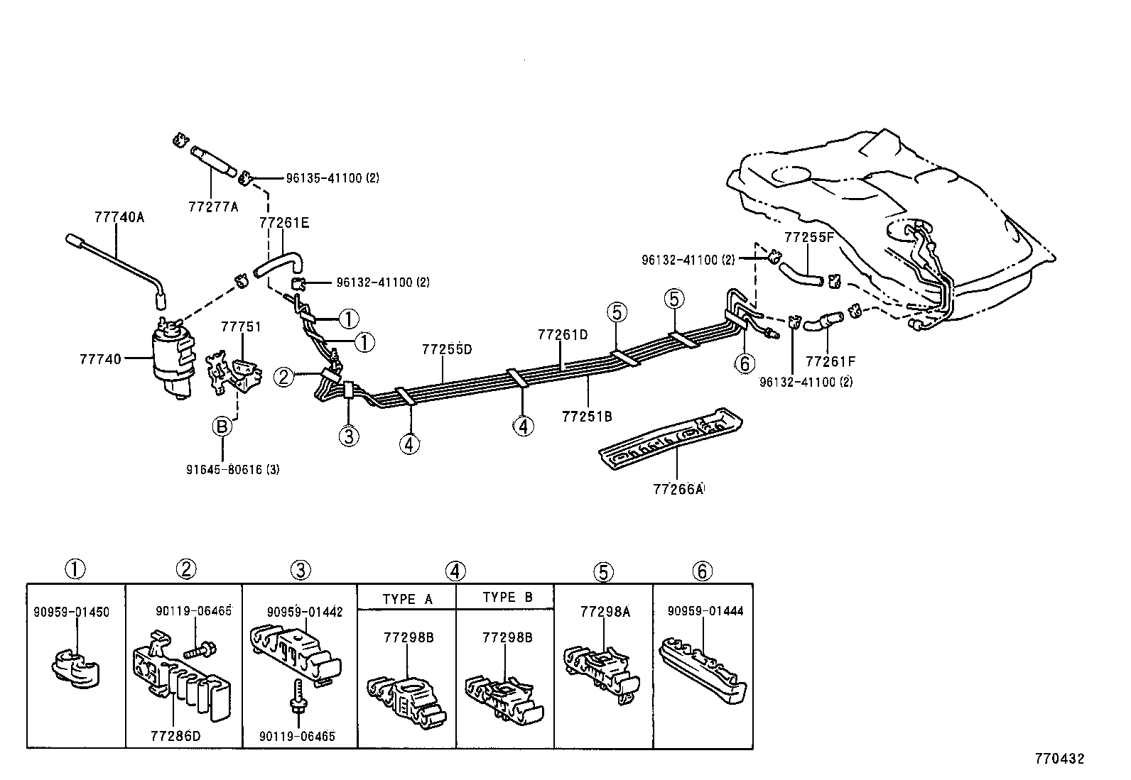 Figure 770432