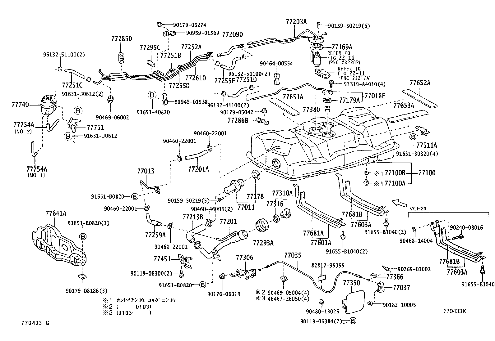 Figure 770433K