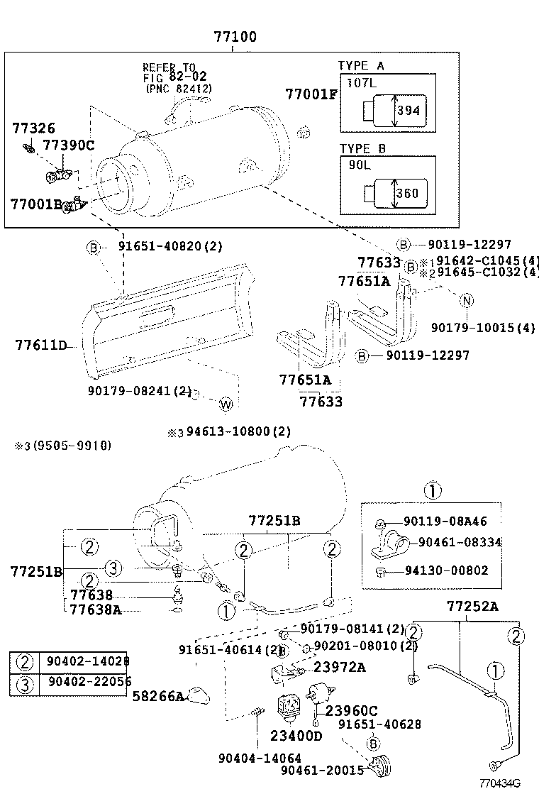Figure 770434G