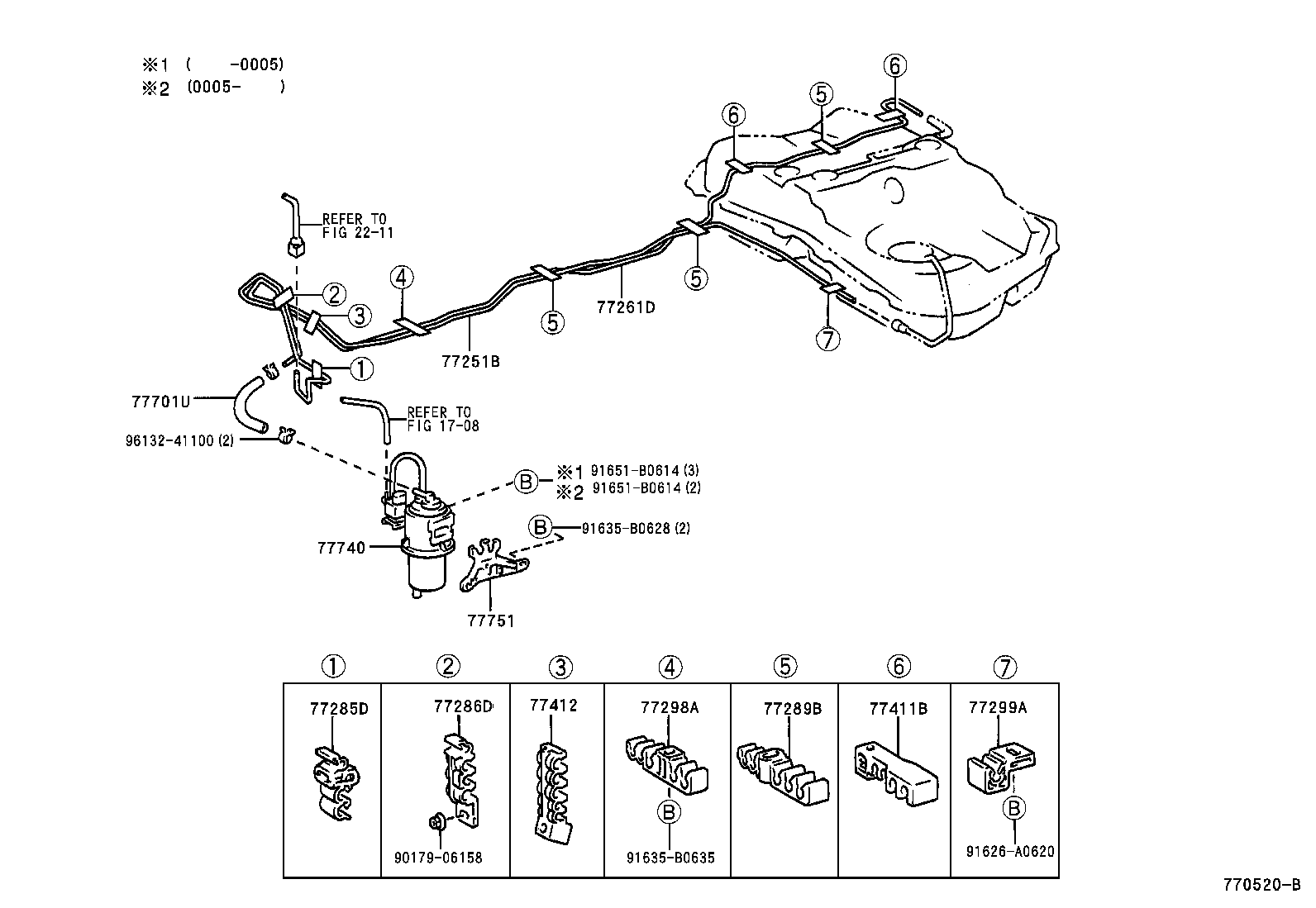 Figure 770520B