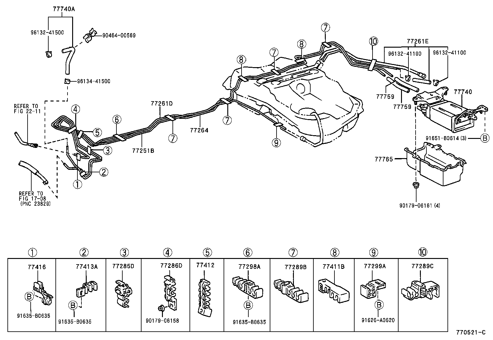 Figure 770521C