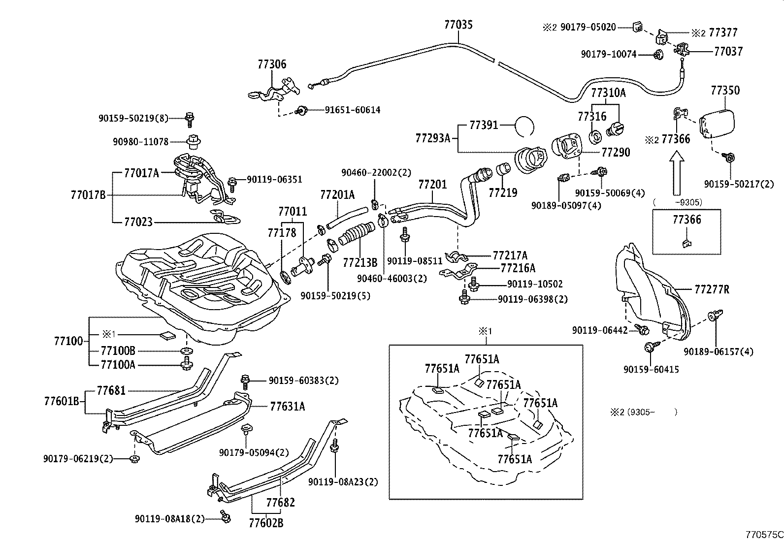 Figure 770575C
