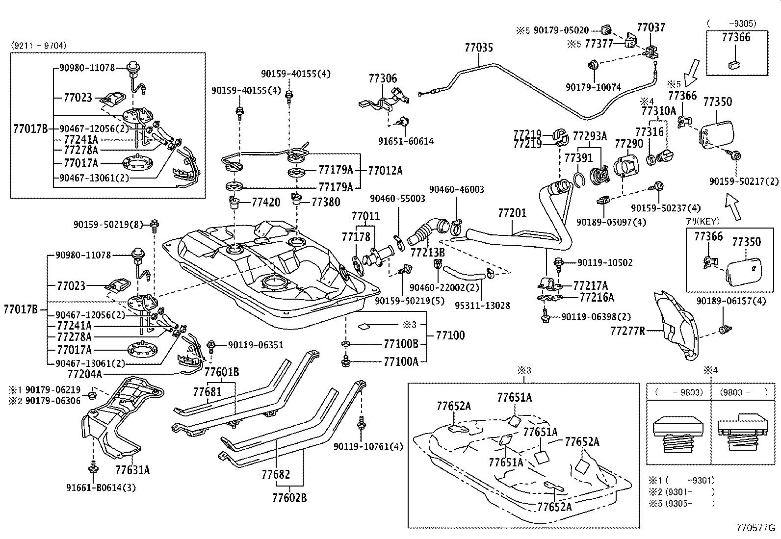 Figure 770577G