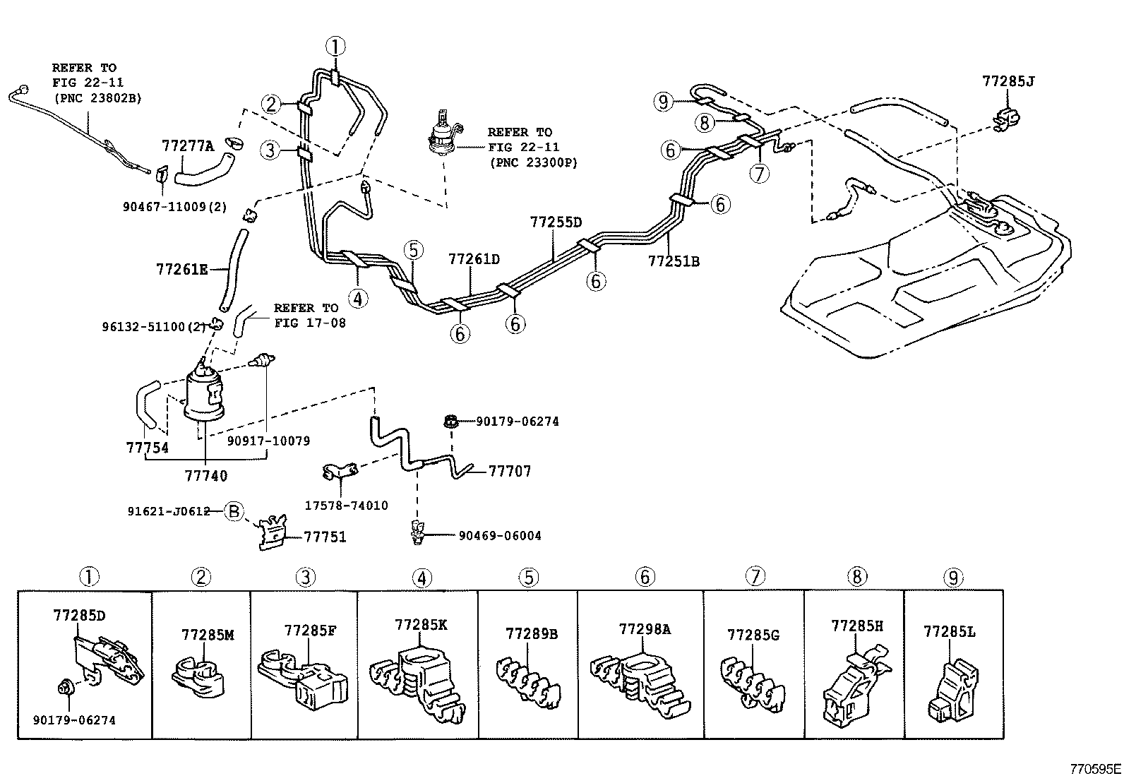 Figure 770595E
