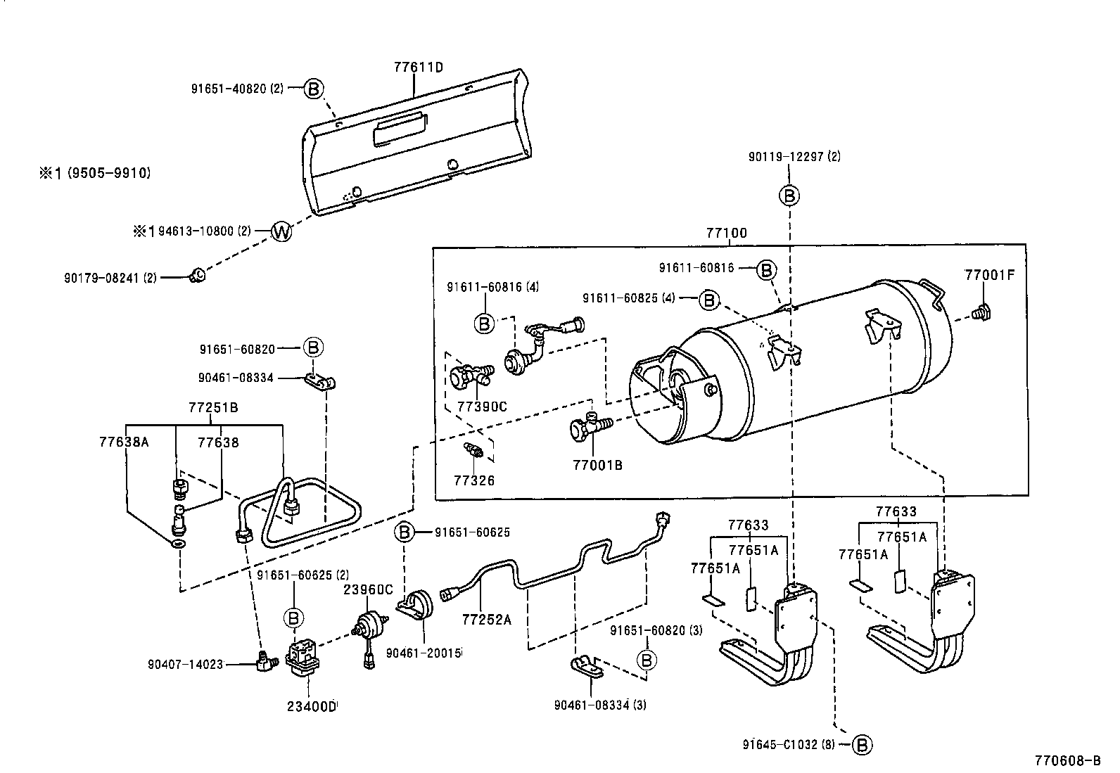 Figure 770608B