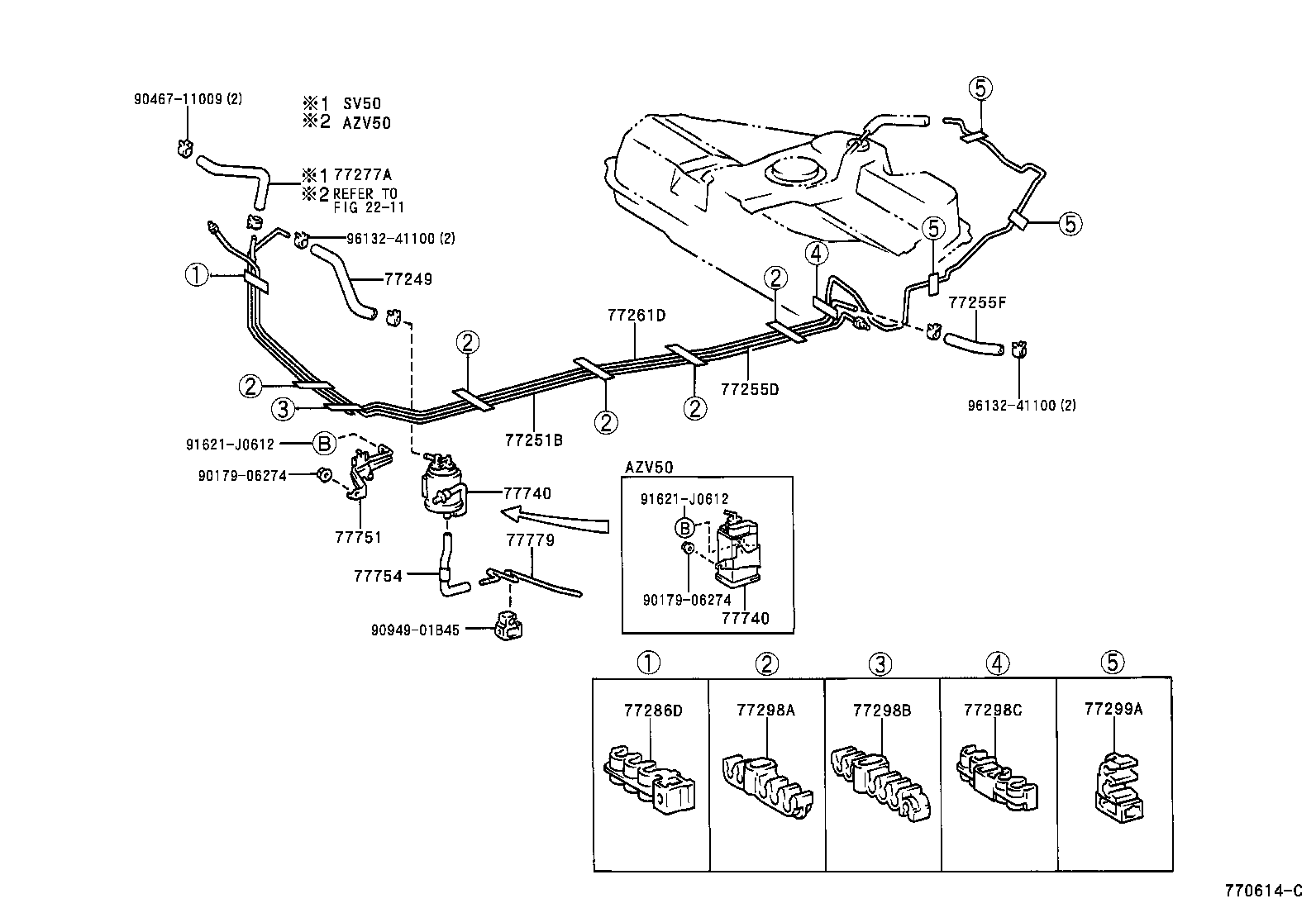 Figure 770614C