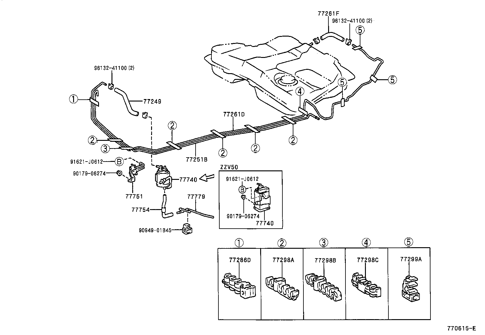Figure 770615E