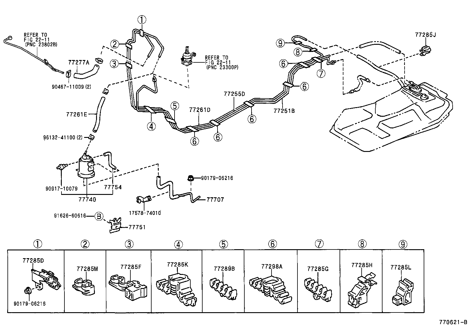 Figure 770621B
