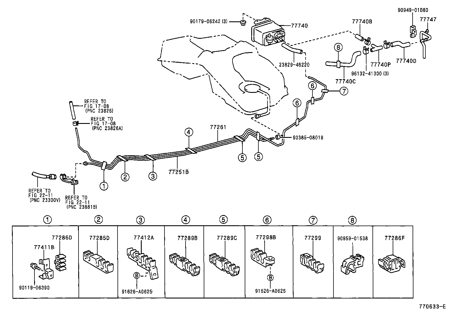 Figure 770633E