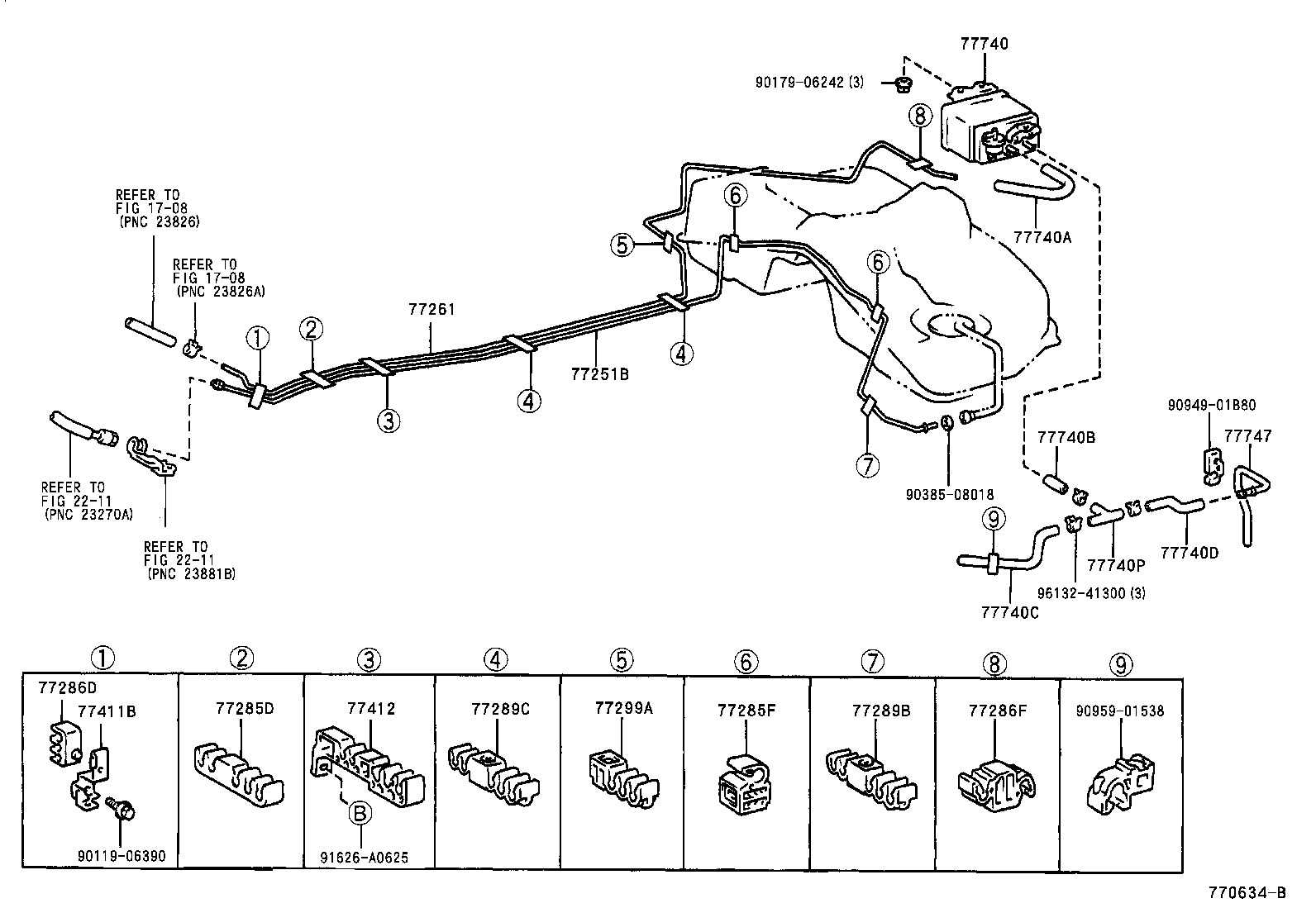 Figure 770634B