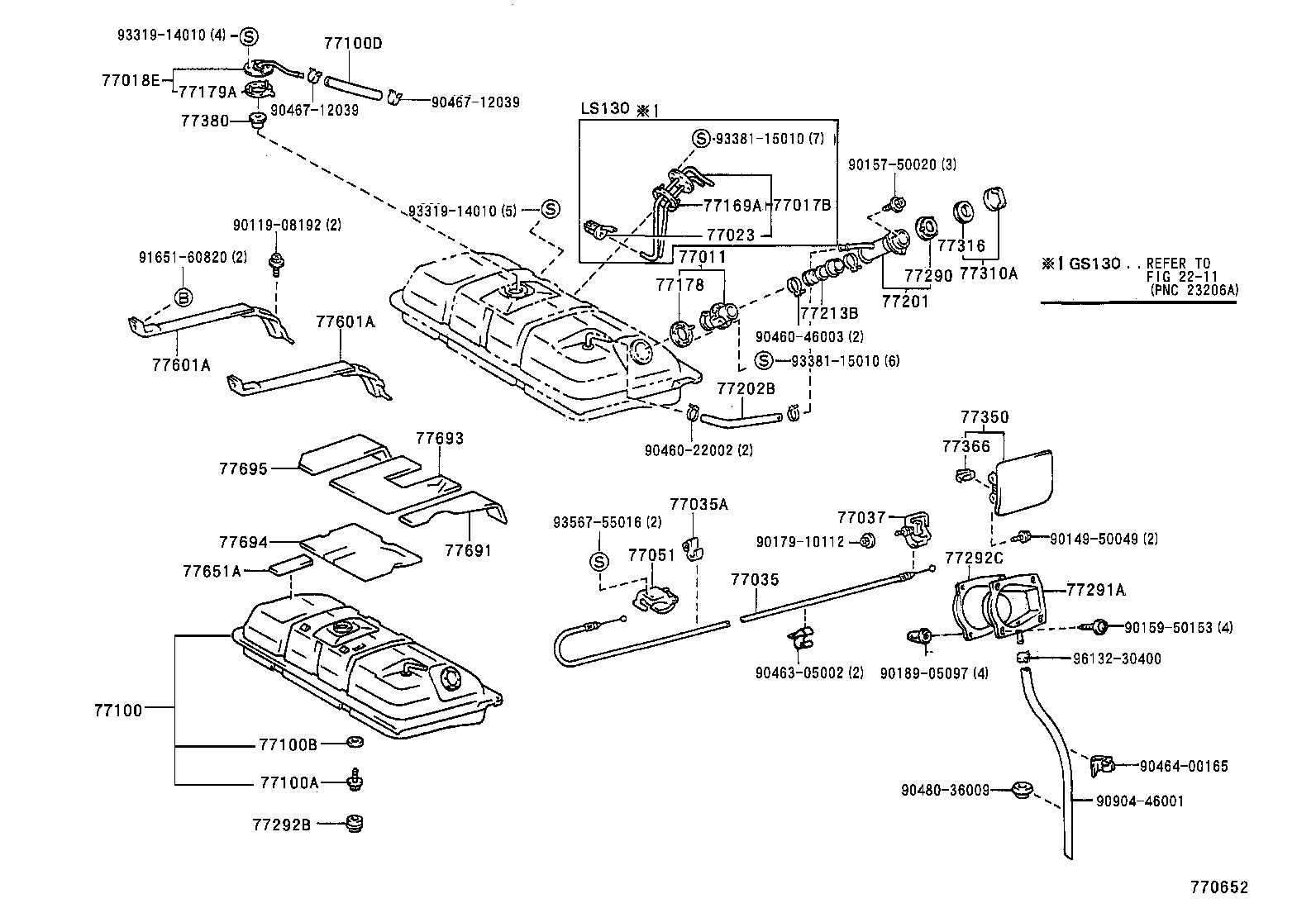 Figure 770652