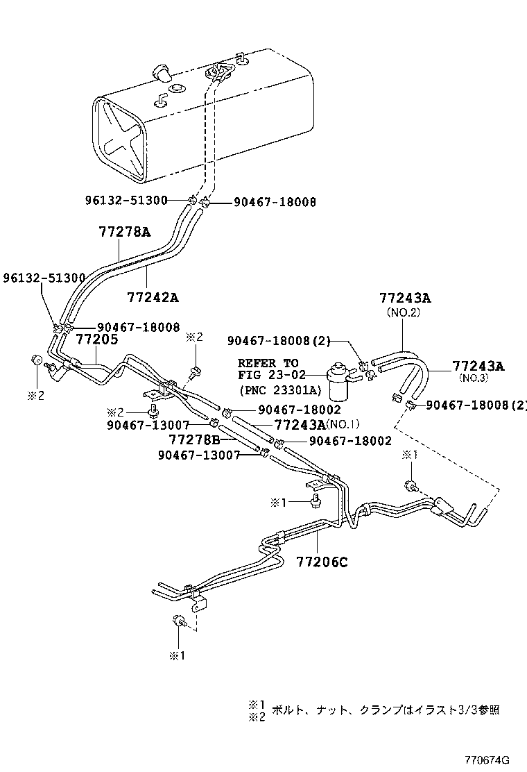 Figure 770674G