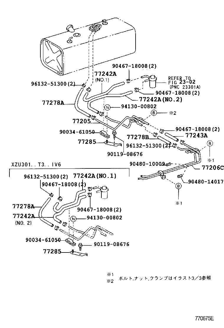 Figure 770675E