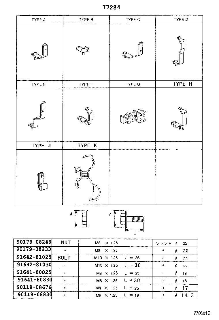 Figure 770681E
