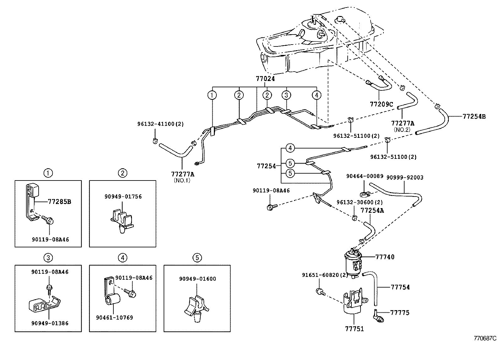 Figure 770687C