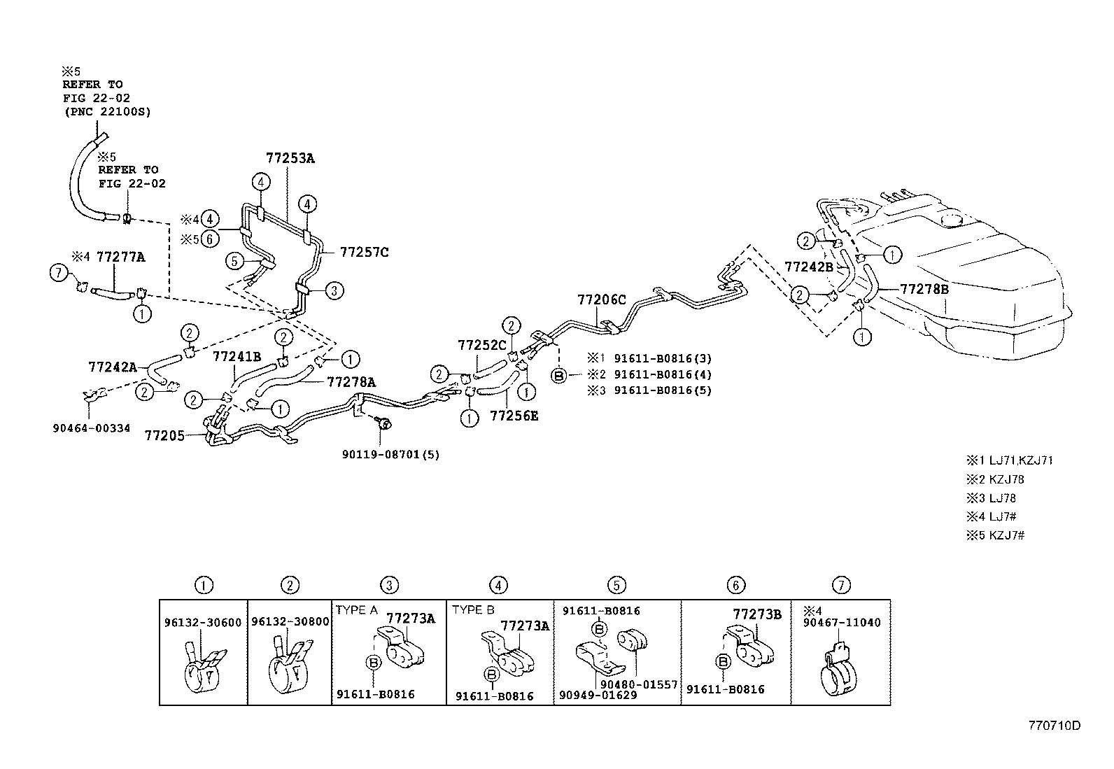 Figure 770710D
