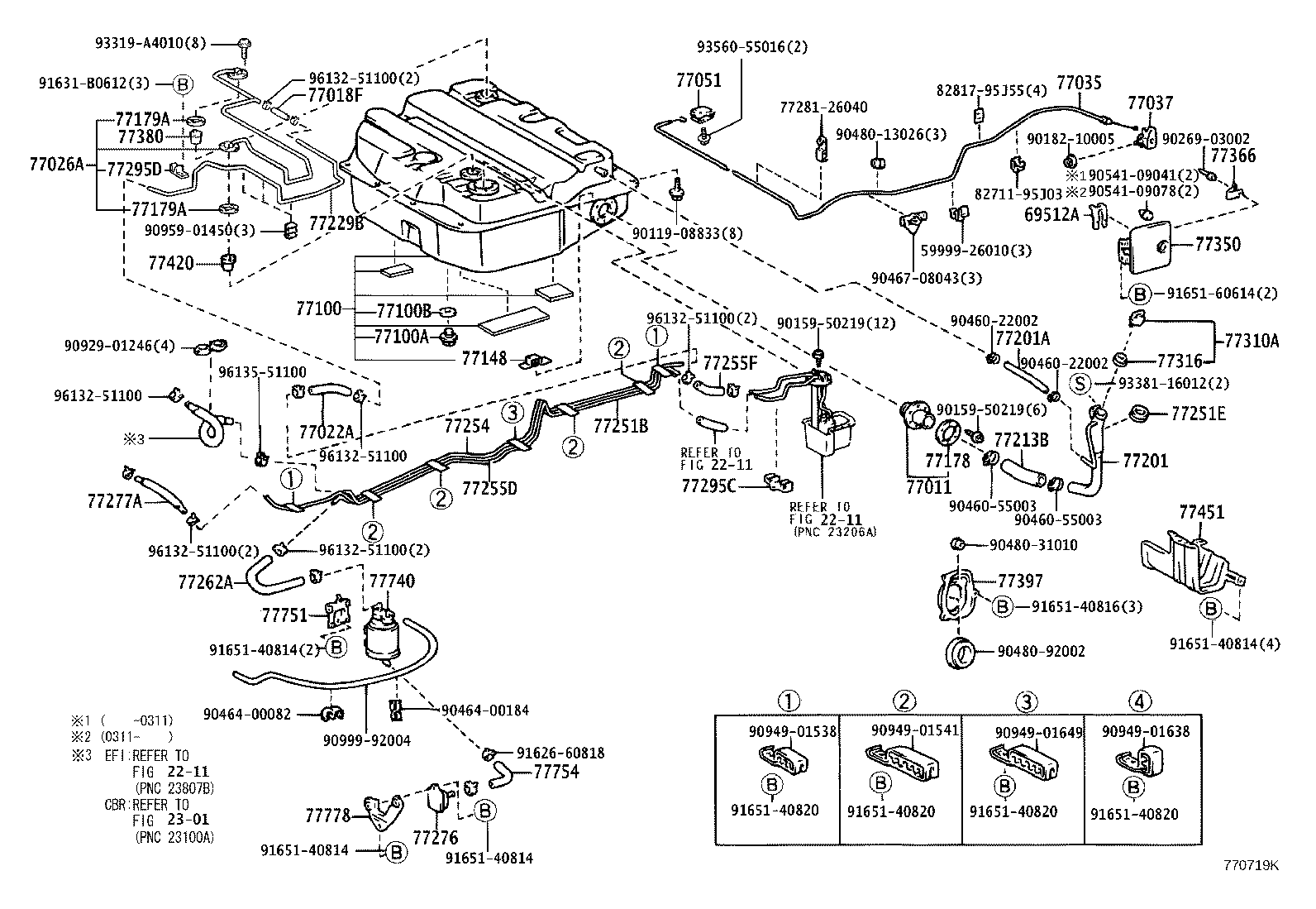Figure 770719K