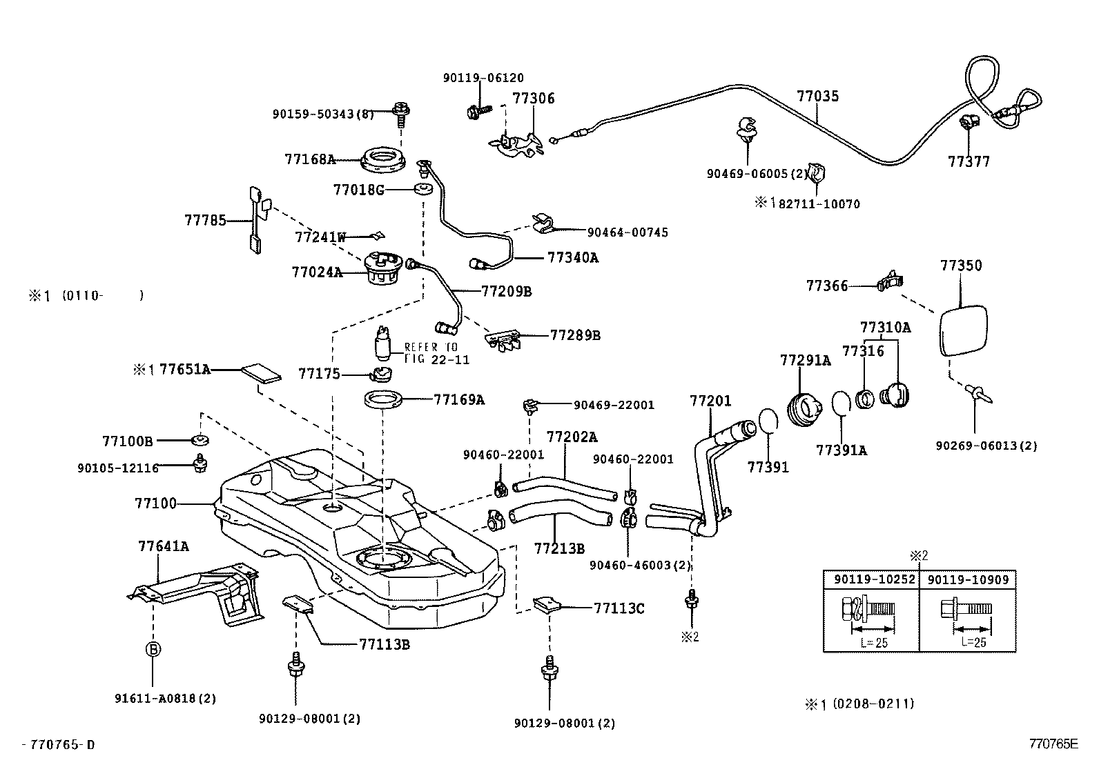 Figure 770765E