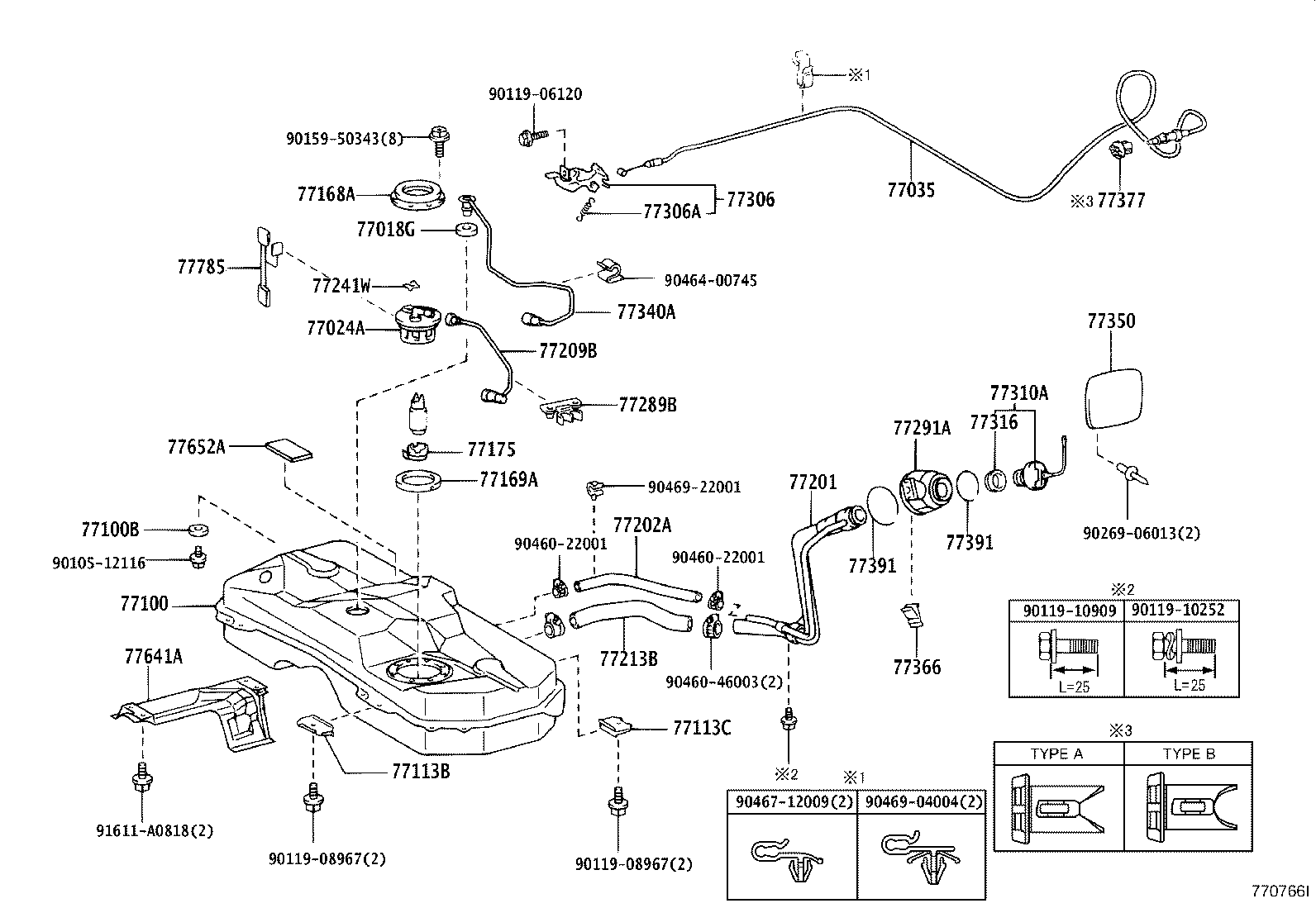 Figure 770766I