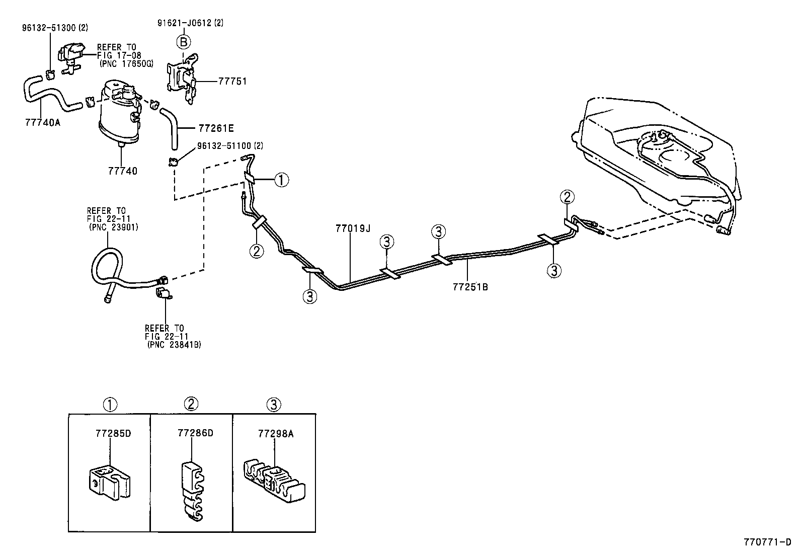Figure 770771D