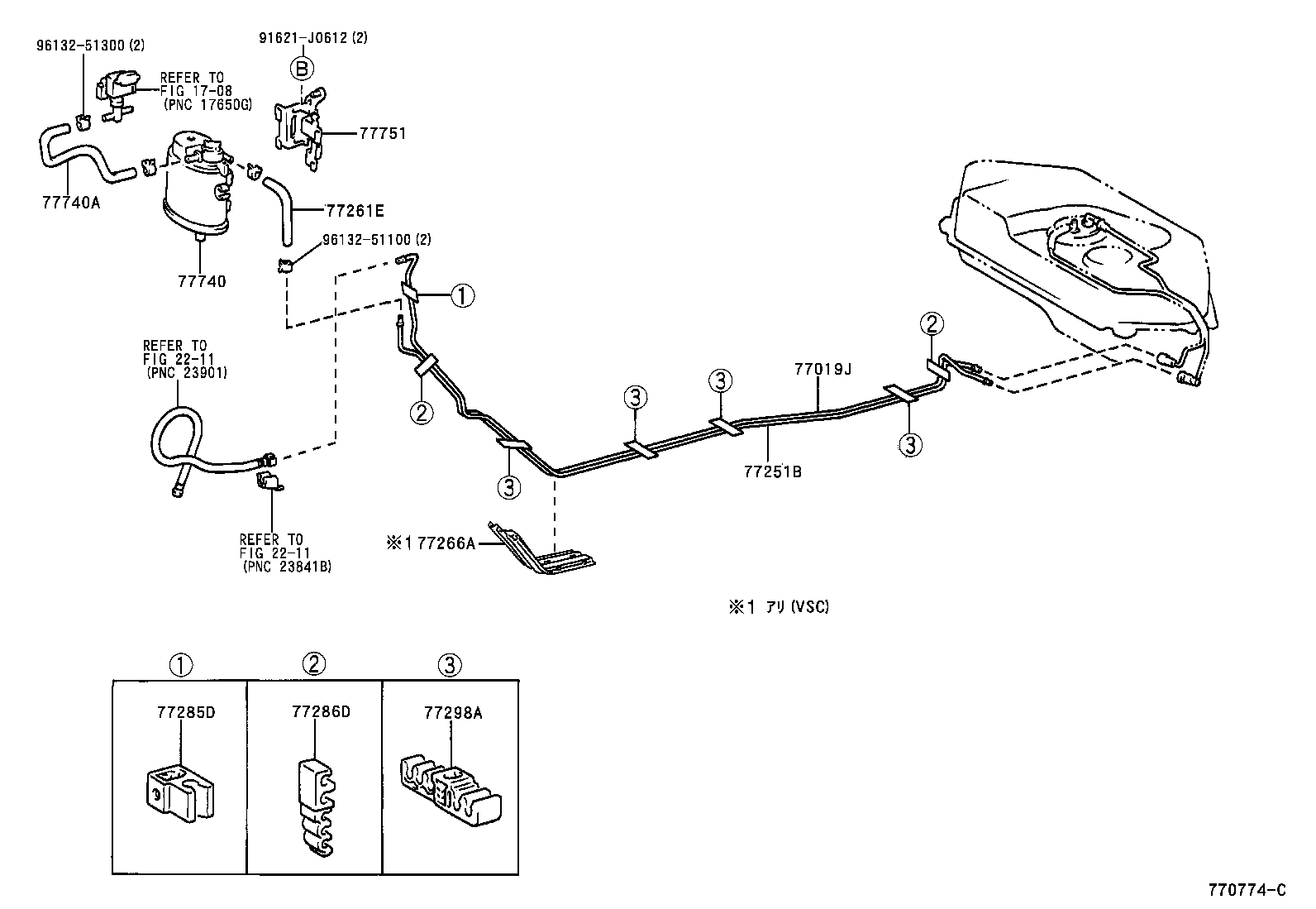 Figure 770774C