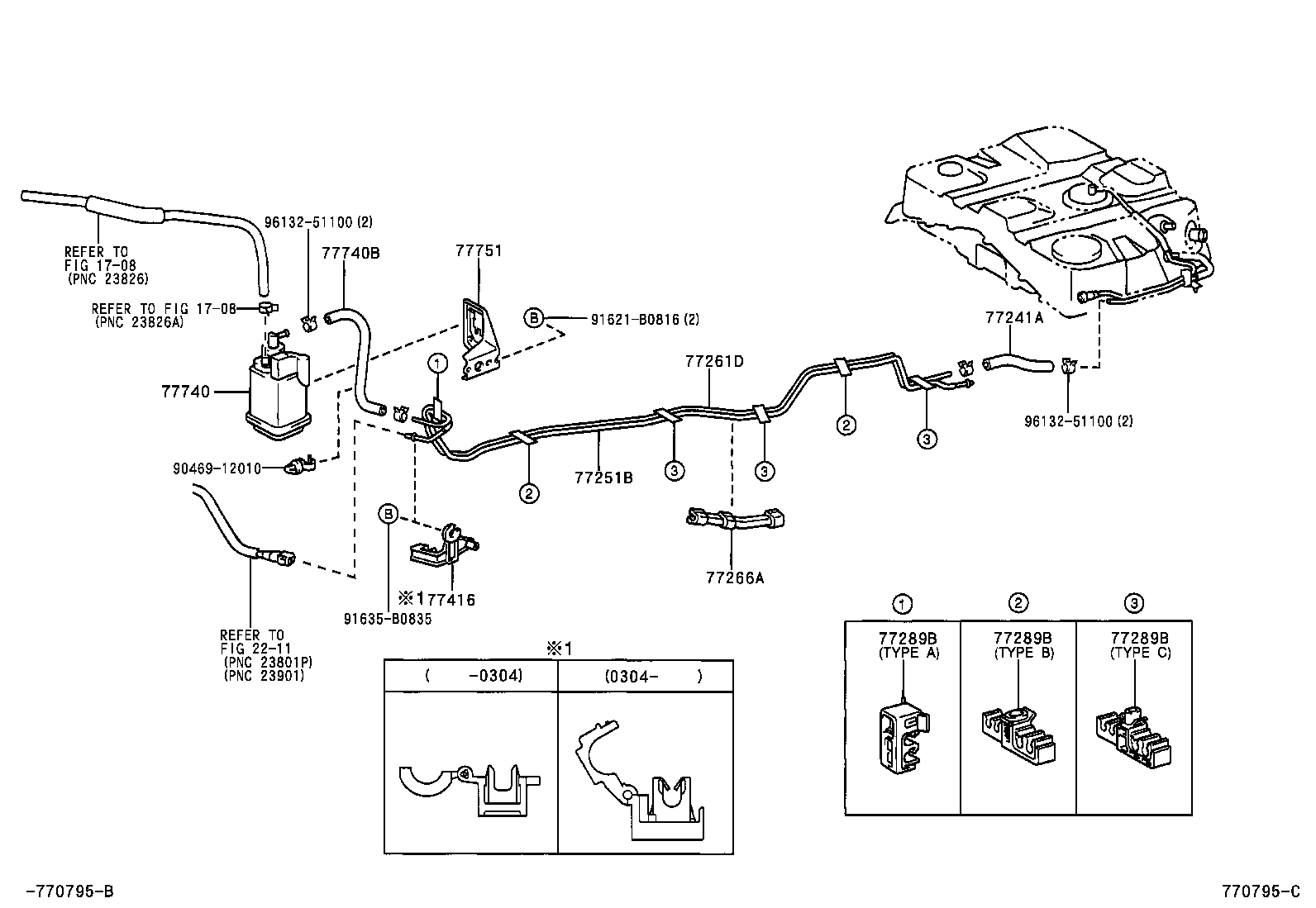 Figure 770795C