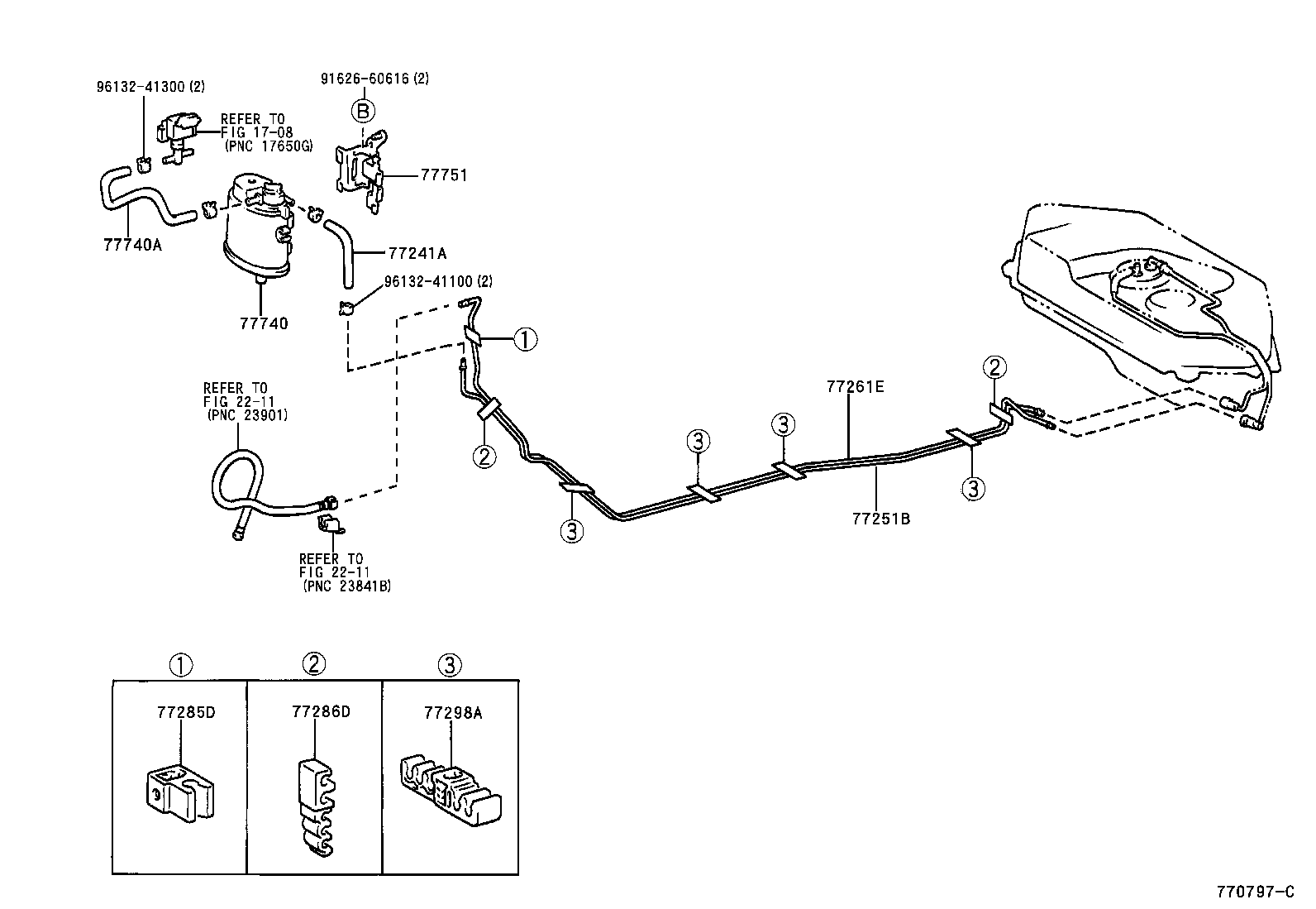 Figure 770797C