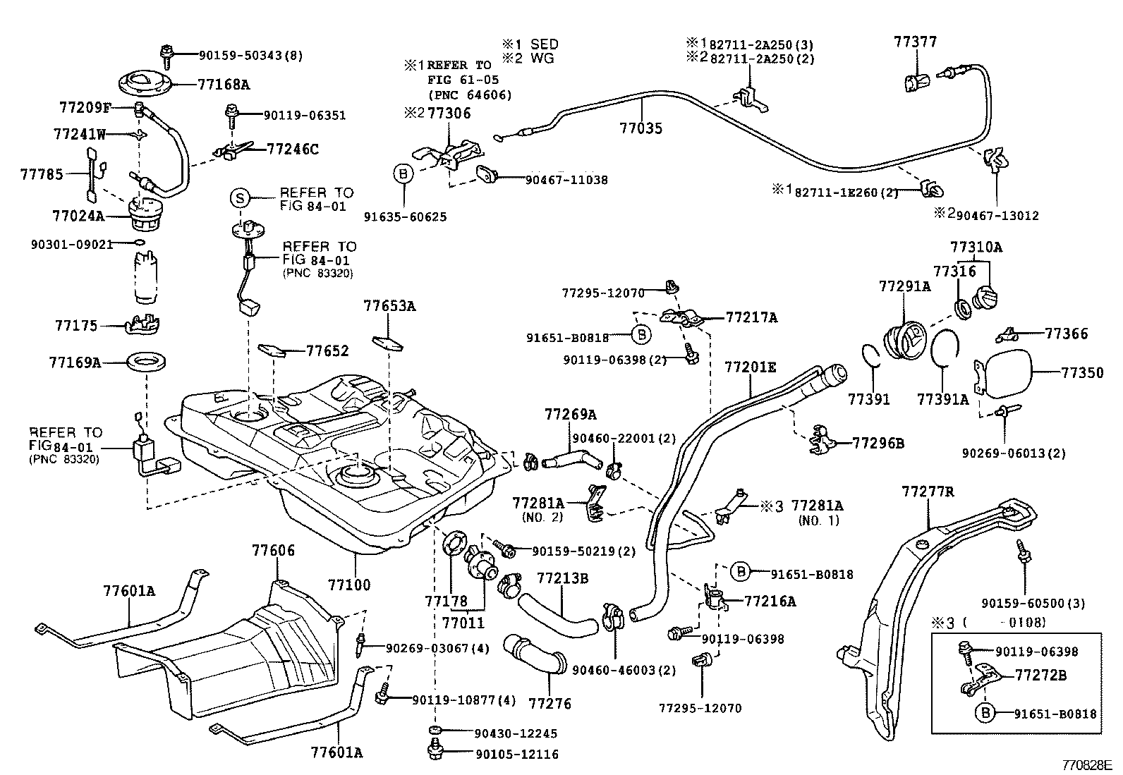 Figure 770828E