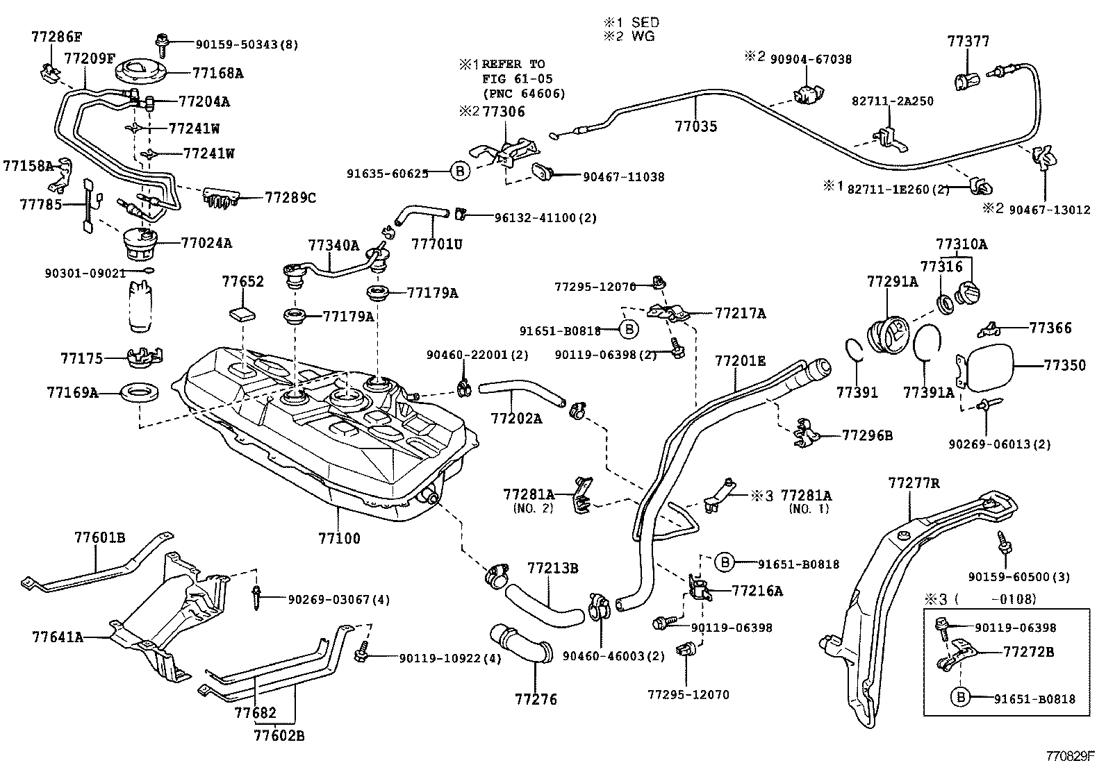 Figure 770829F