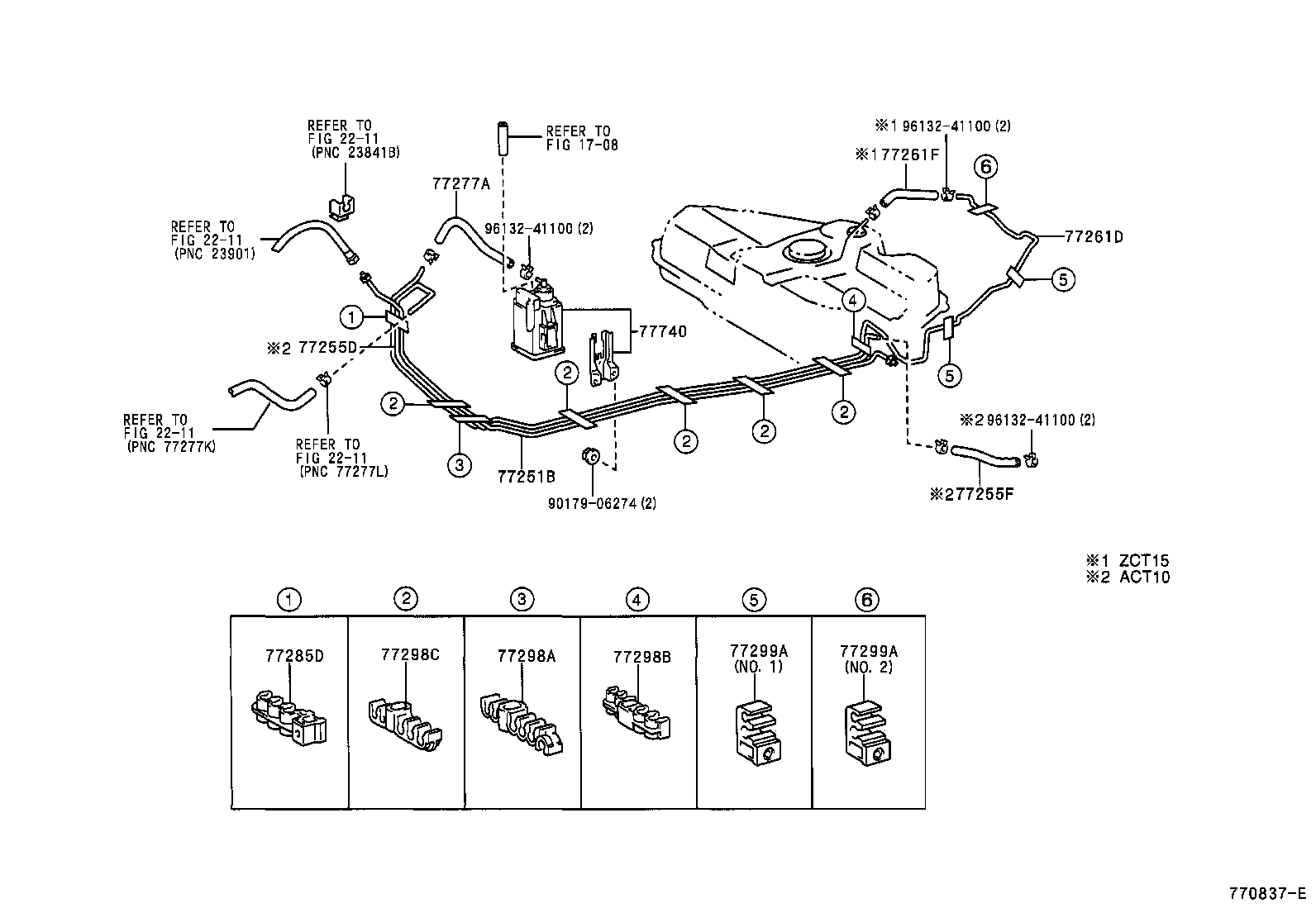 Figure 770837E