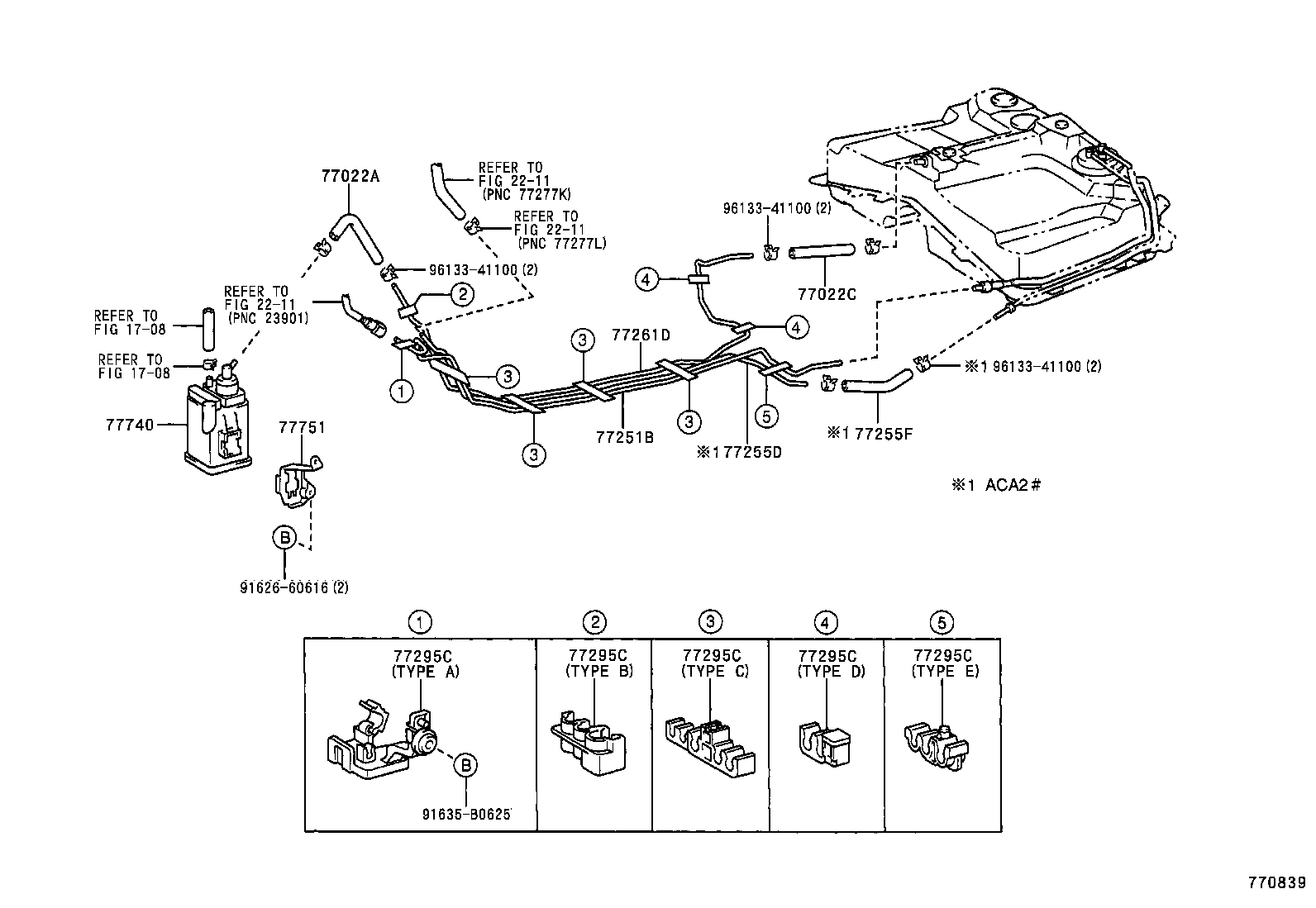 Figure 770839