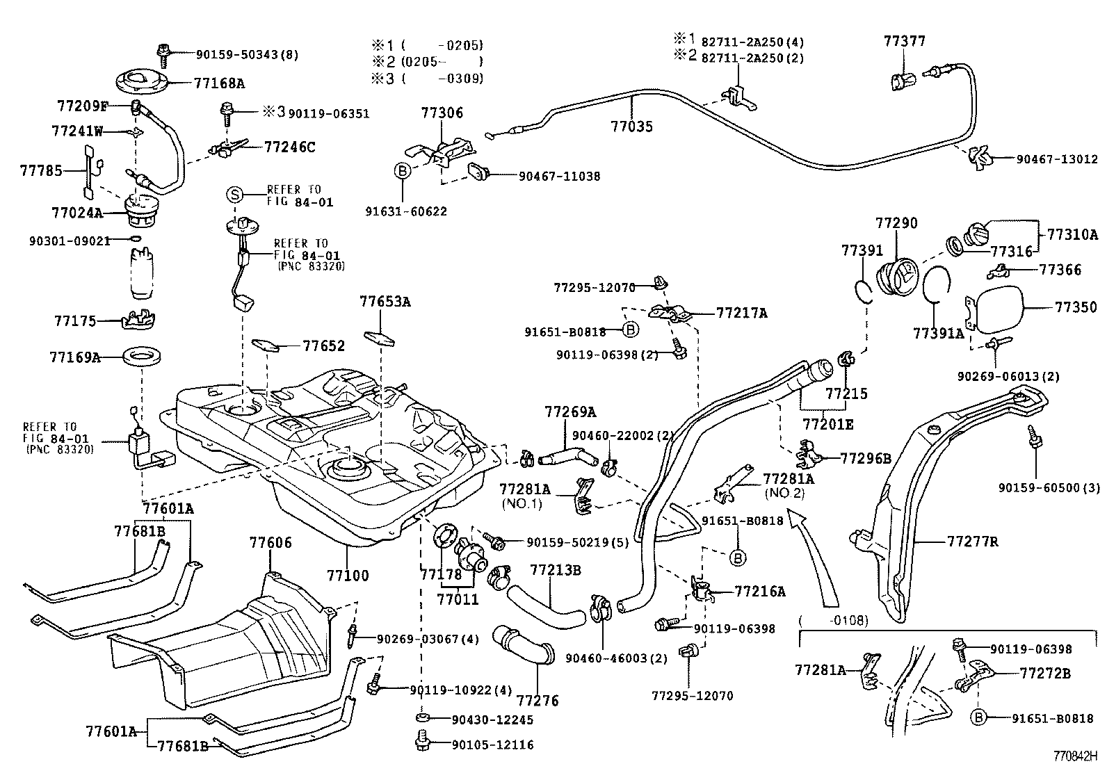 Figure 770842H