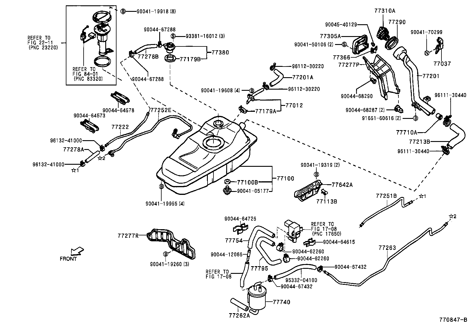 Figure 770847B