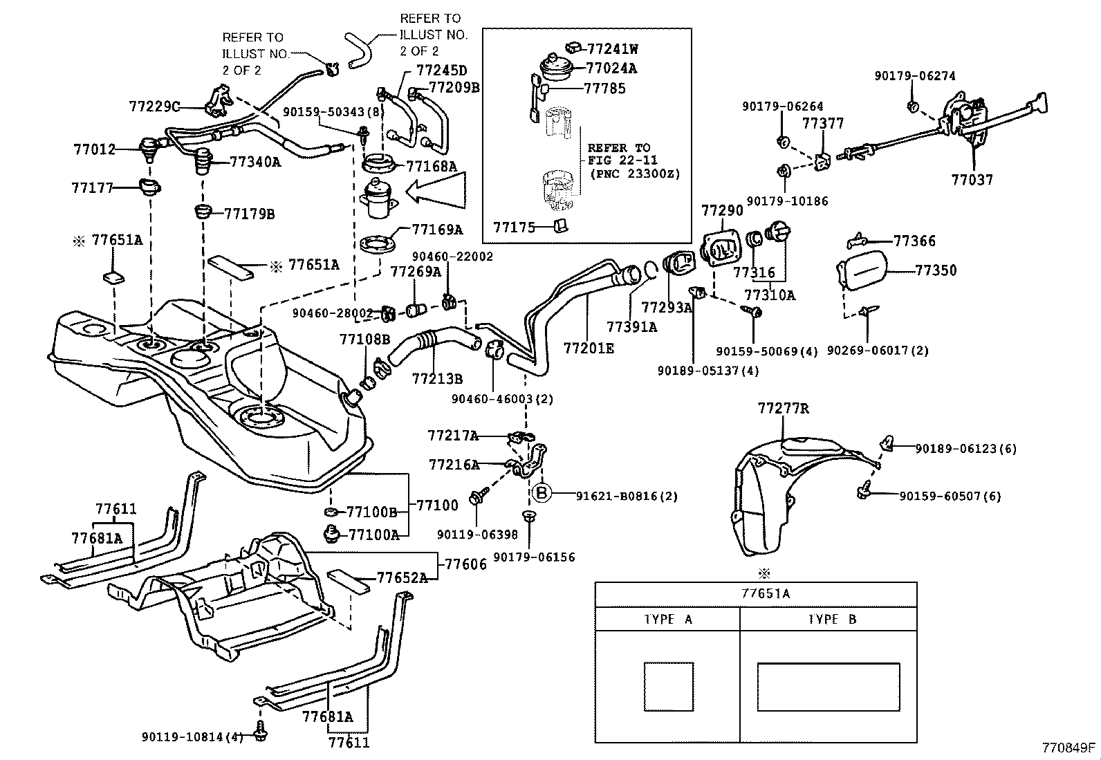 Figure 770849F