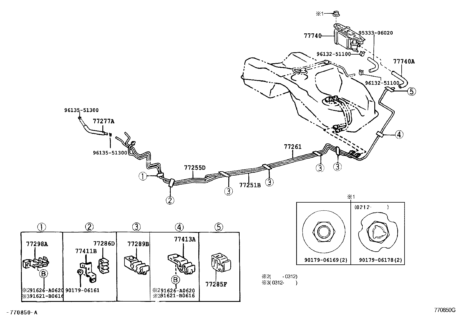 Figure 770850G