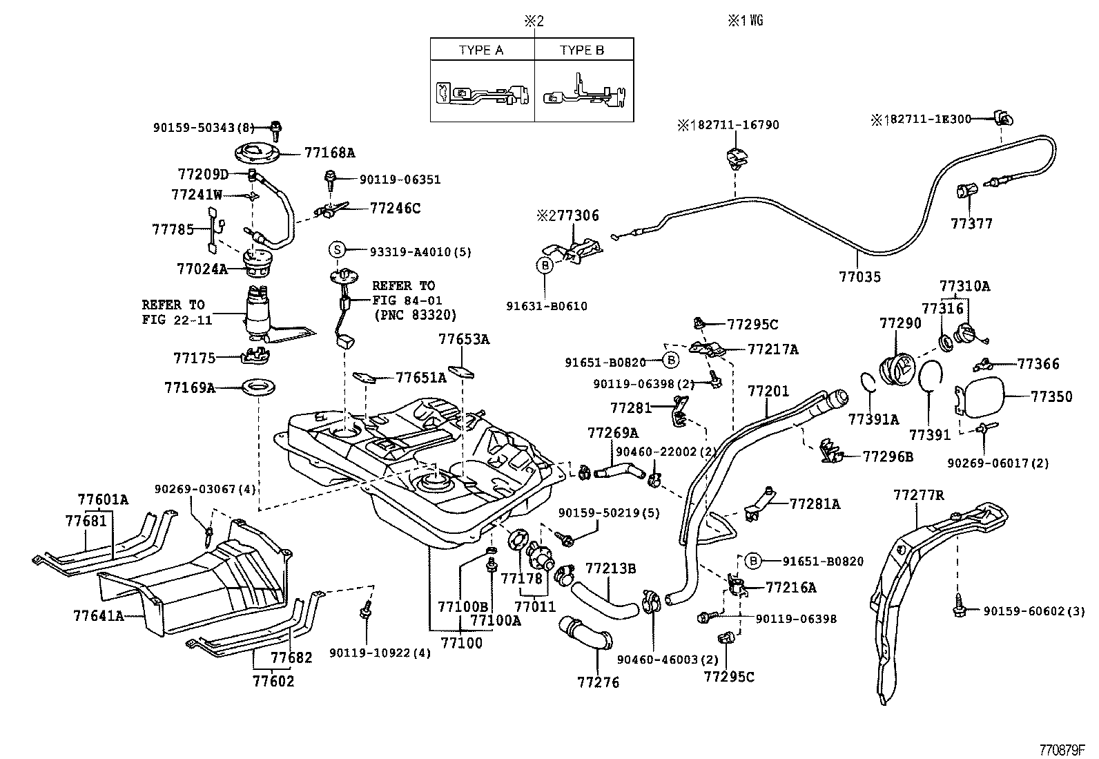 Figure 770879G