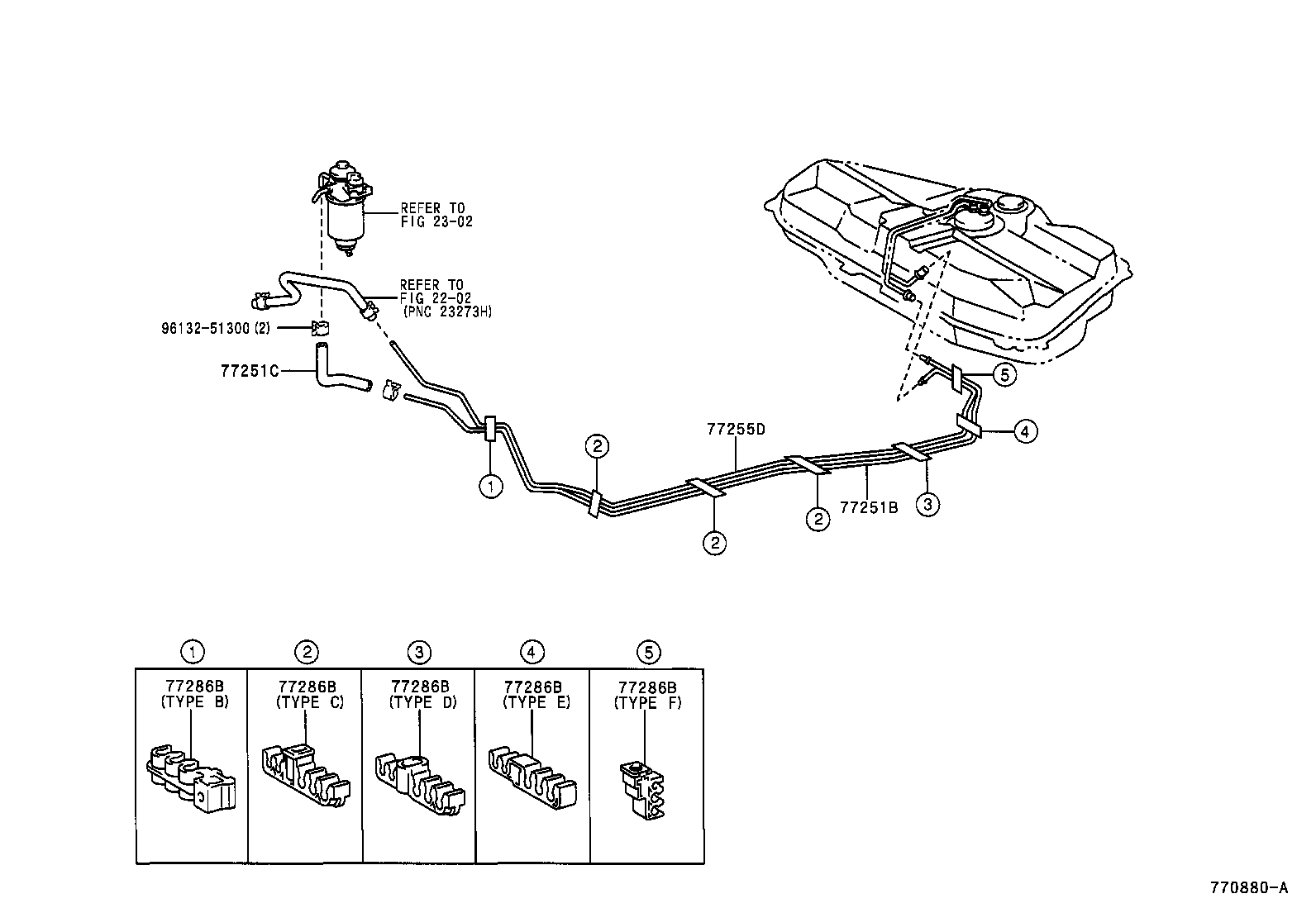 Figure 770880A