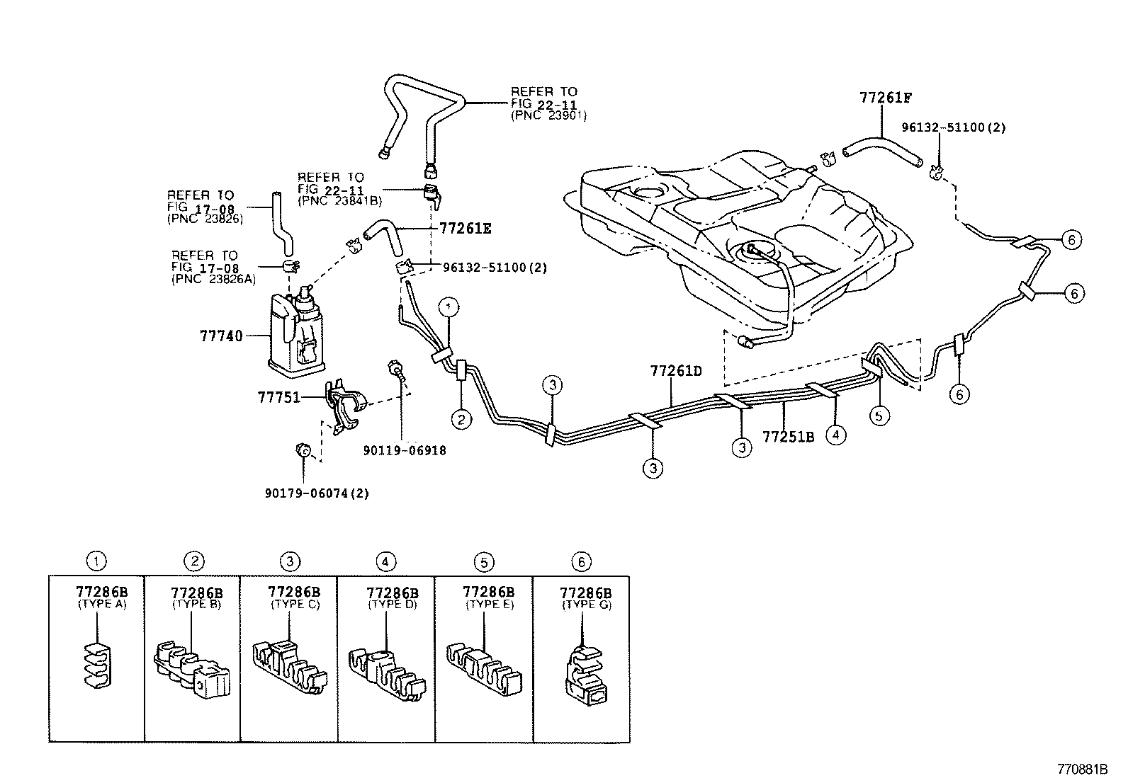 Figure 770881B