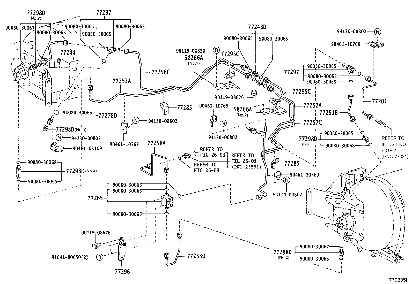 Figure 770895H